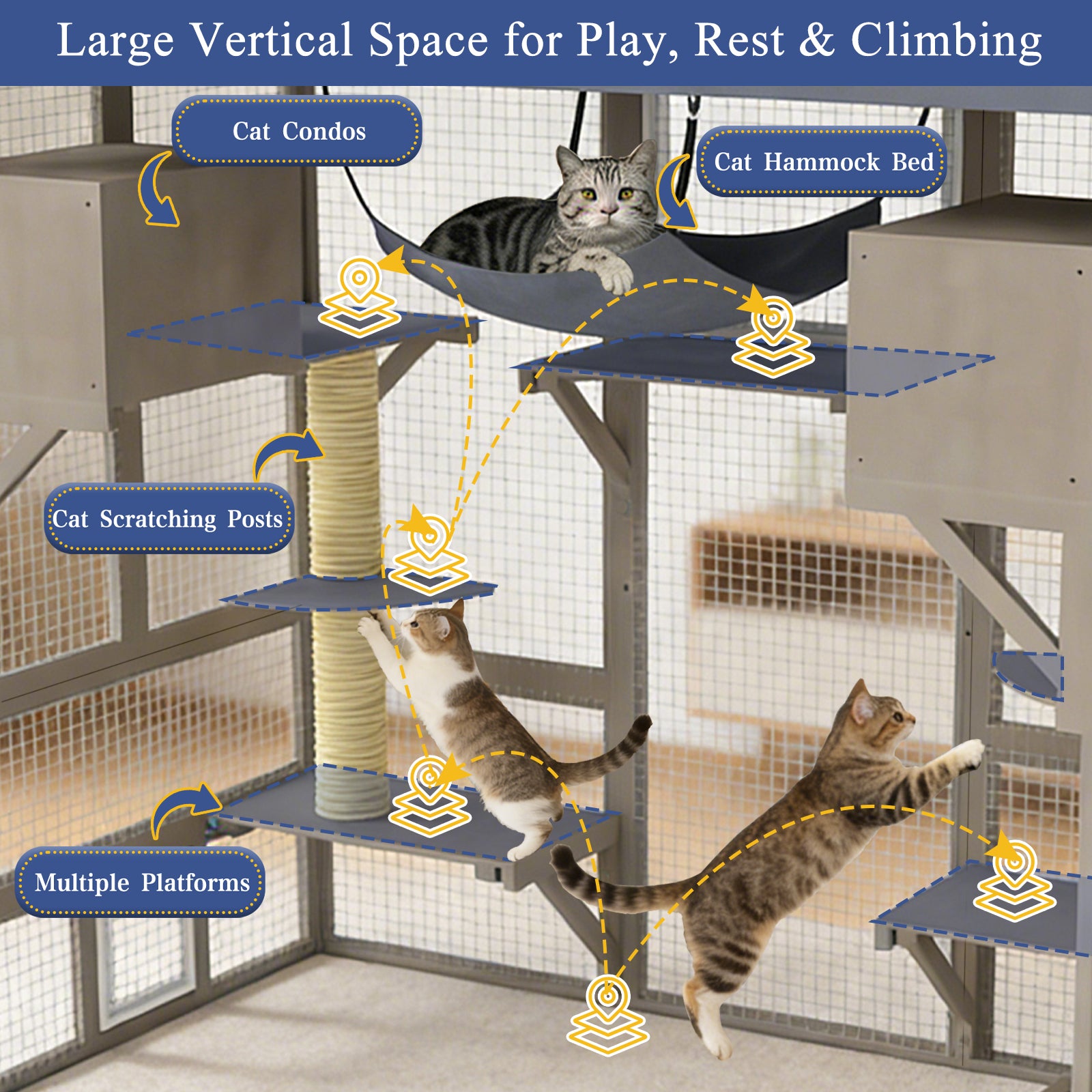 Expandable Multi-Cat Catio with 7 Platforms,2 Rooms, A Hammock & 2 Scratch Posts-PET91