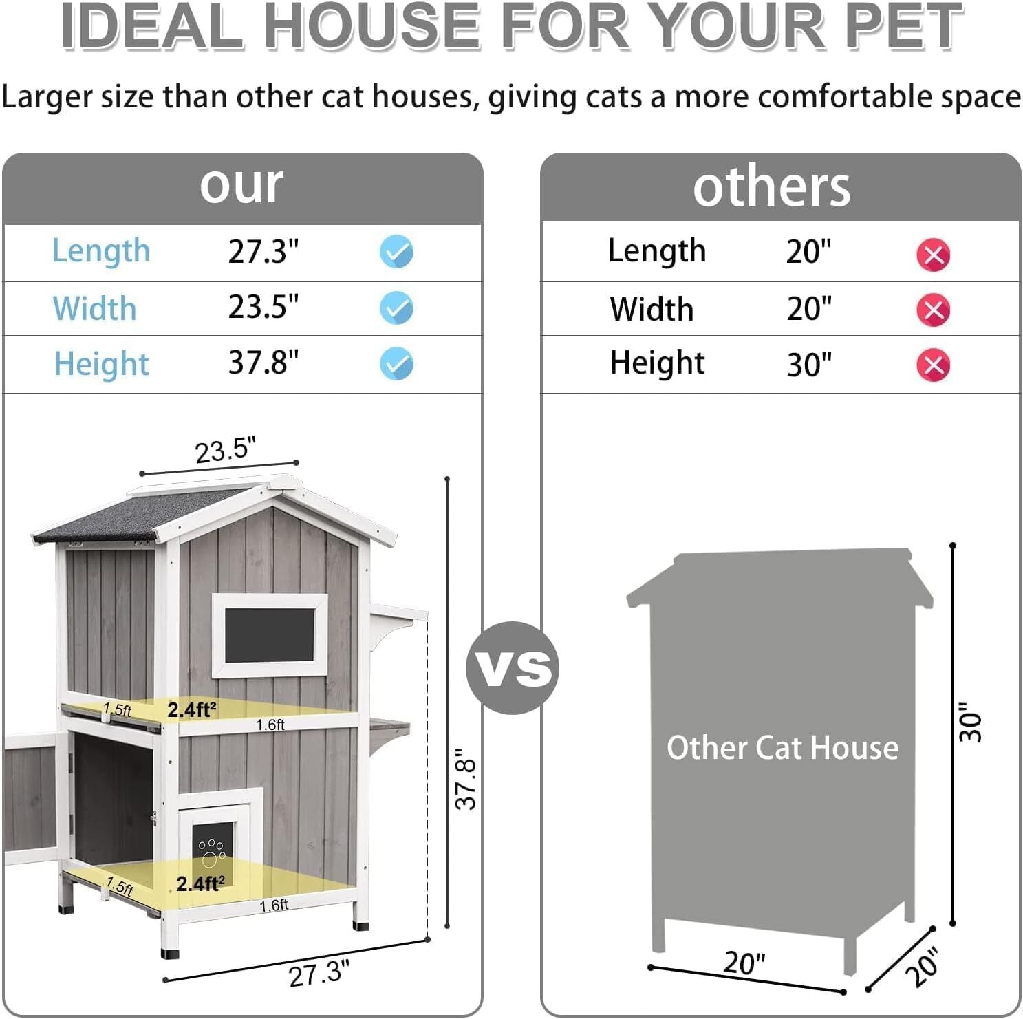 Cat shelter with elevated upper level and cozy interior