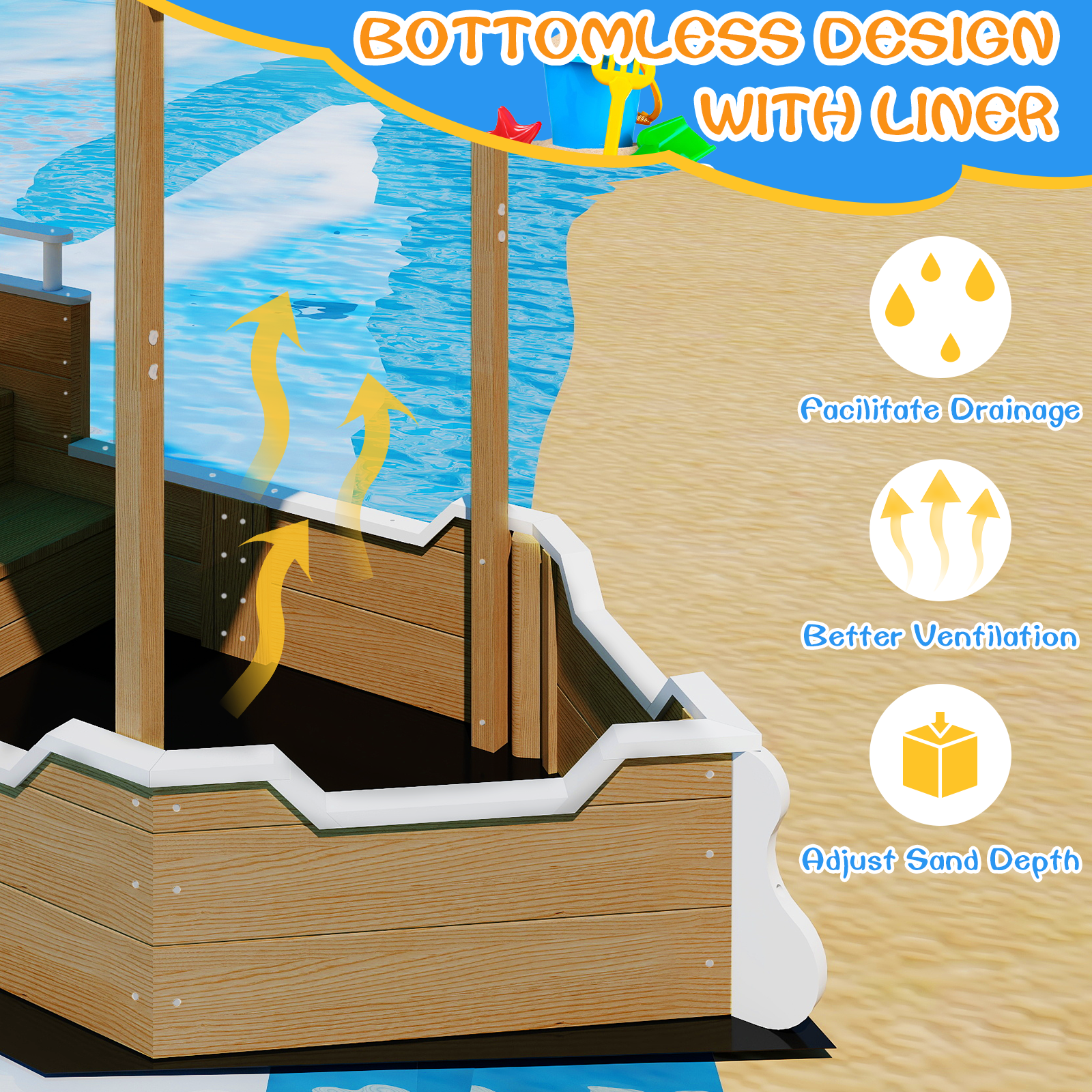UV-Resistant Ship Sandbox with Built-in Seats & Storage, Liner, for Kids 2-8-GF02