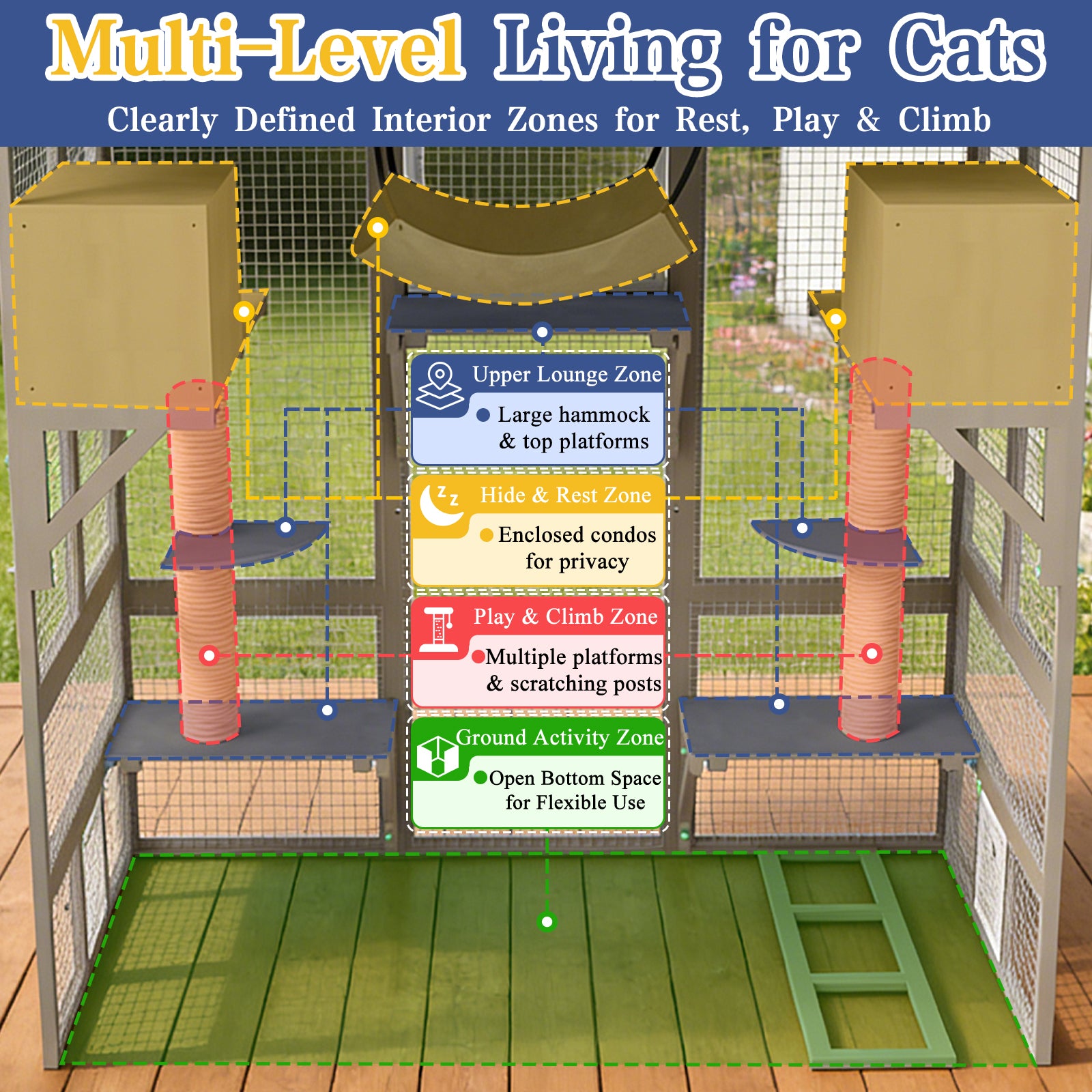 Expandable Multi-Cat Catio with 7 Platforms,2 Rooms, A Hammock & 2 Scratch Posts-PET91