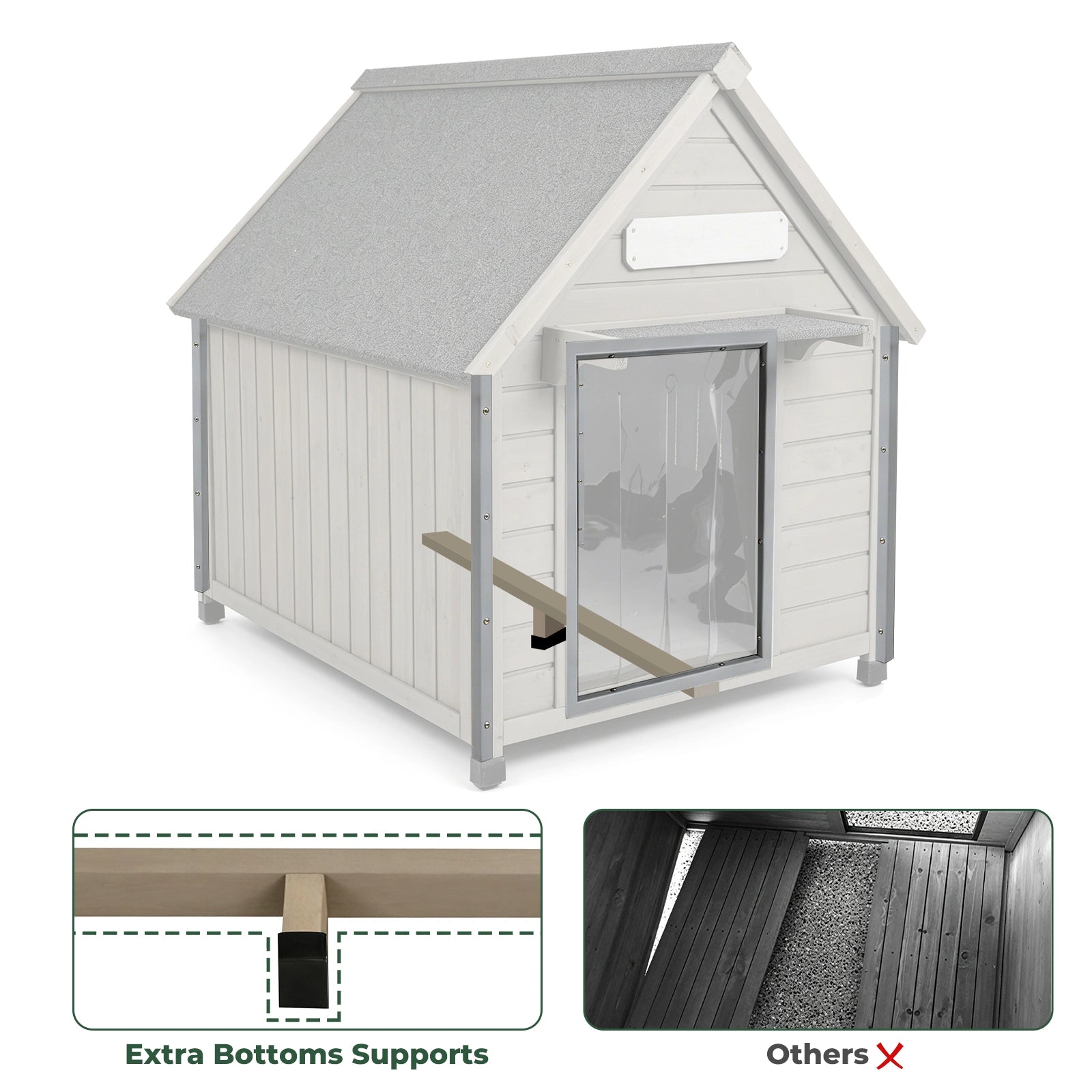 Dog House(20.5"L~30.5"L)-Metal Chew-Proof & Waterproof Roof - PET45