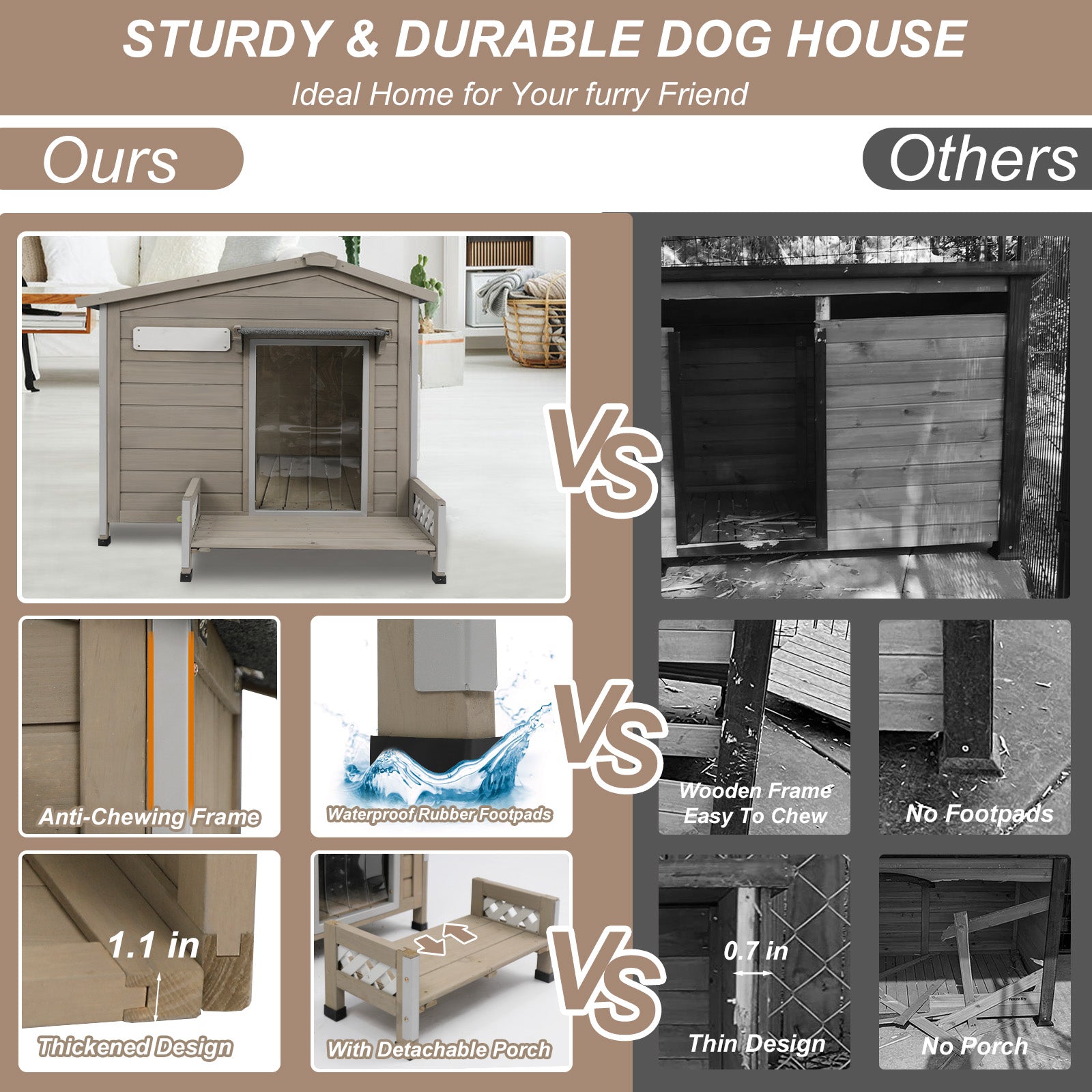 Weatherproof Durable Dog Kennel with Porch 27.8″H-PET66