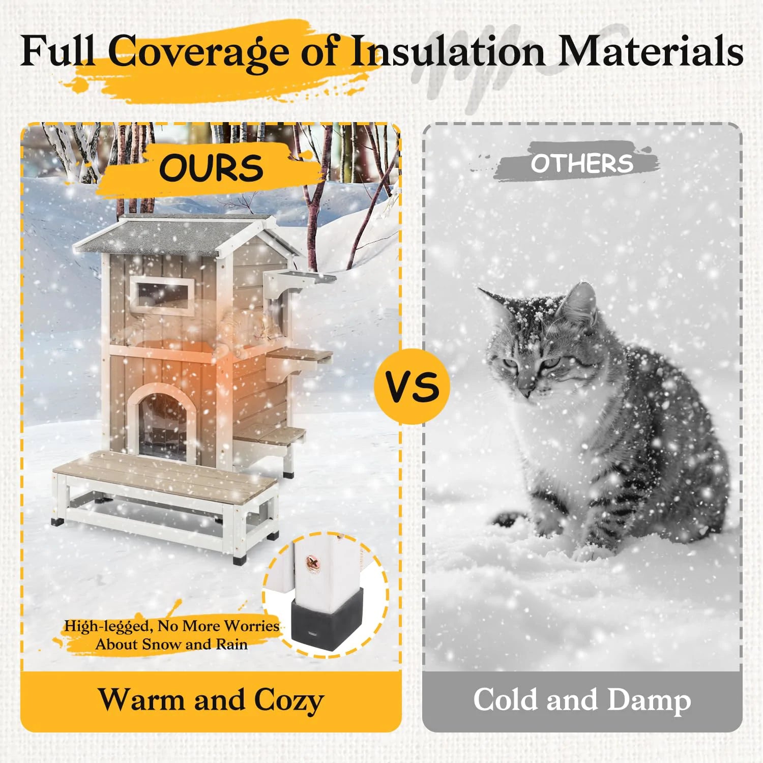 Raised outdoor cat house with jump platforms and insulation