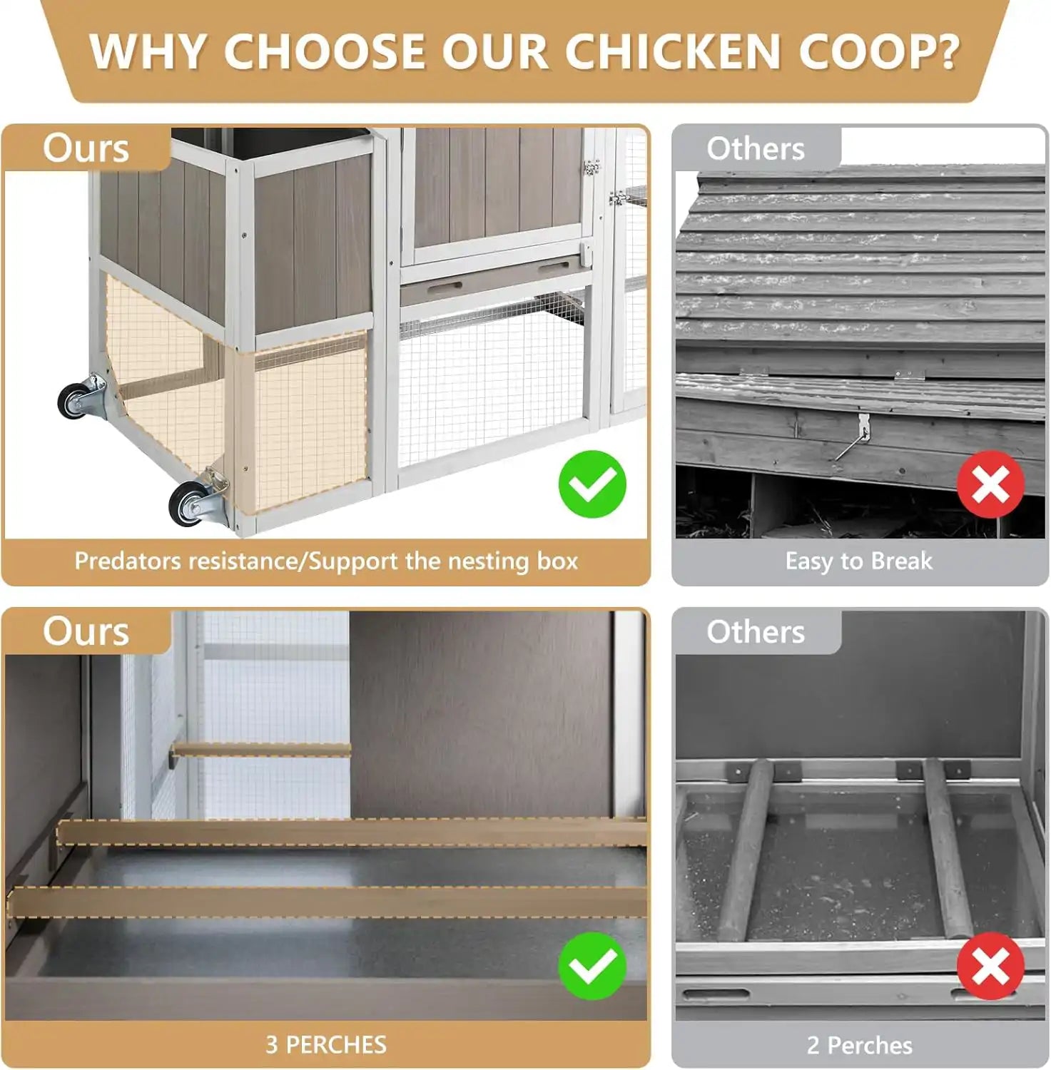 Outdoor poultry cage suitable for 4–6 chickens