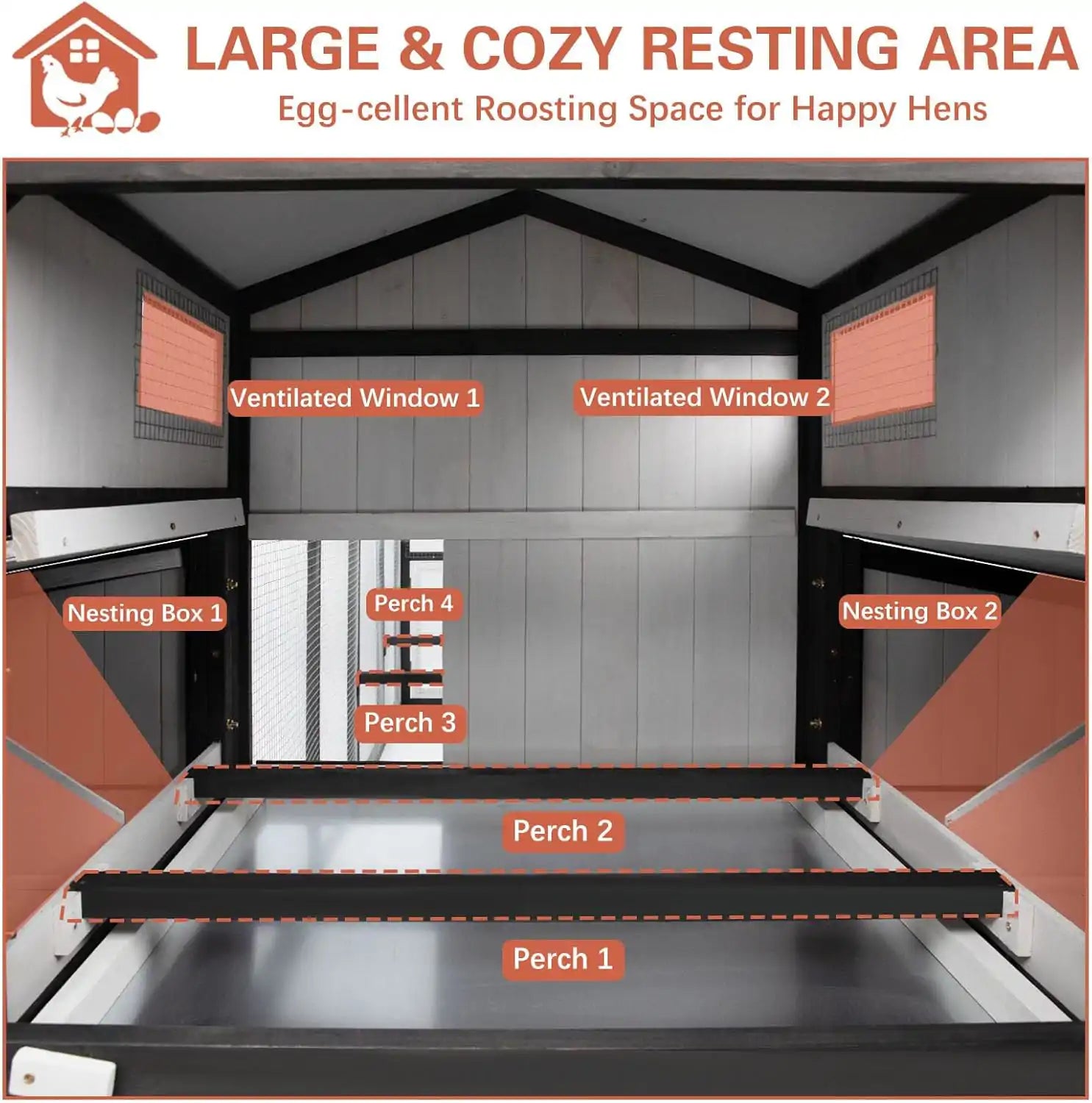 Dual nesting boxes with flip-open lids for egg collection
