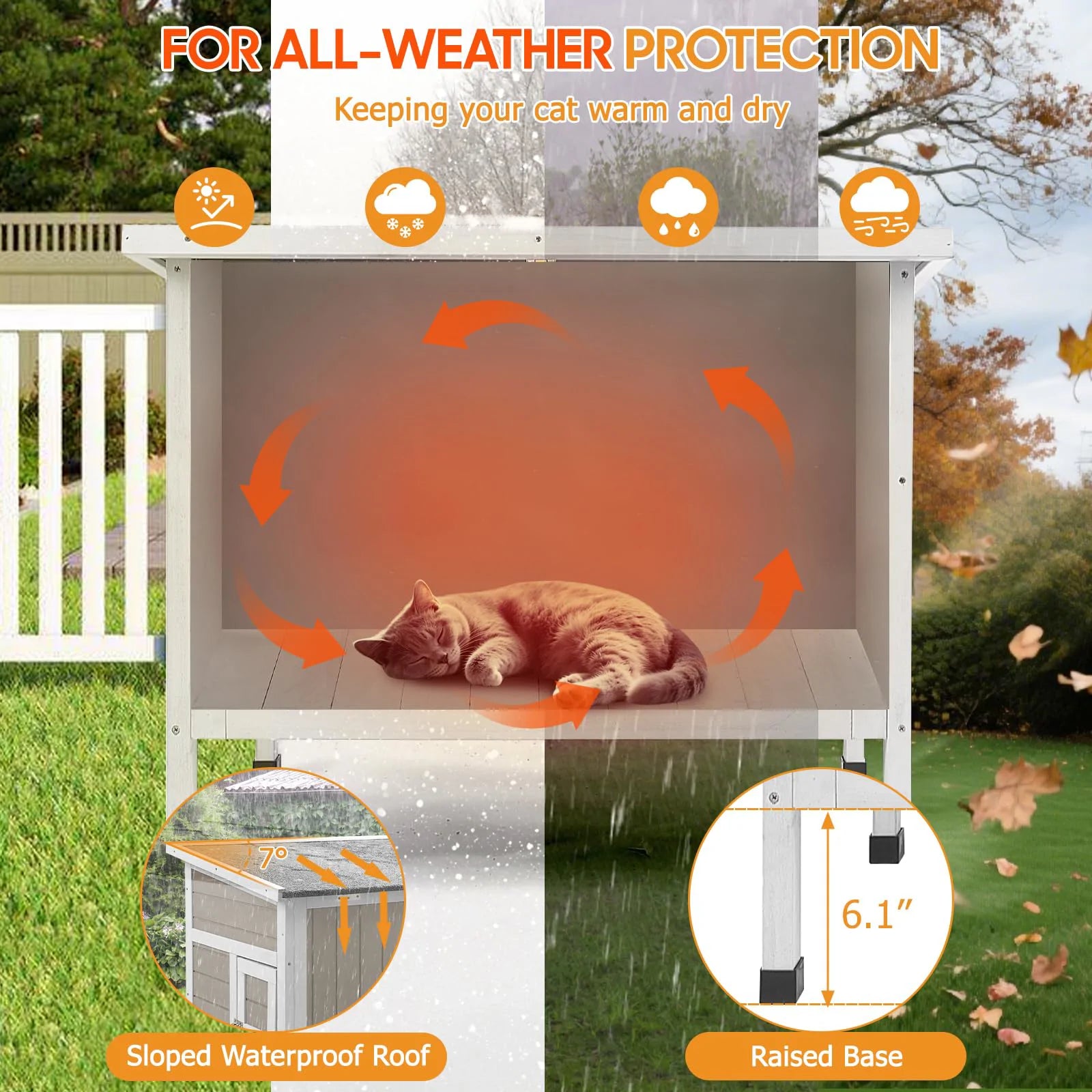 Weatherproof cat house for stray cats