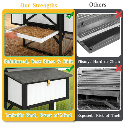 Large chicken coop with run for 4–12 chickens, includes 4 nesting boxes - PET27
