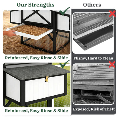 Large chicken coop with run for 4–12 chickens, includes 4 nesting boxes - PET27