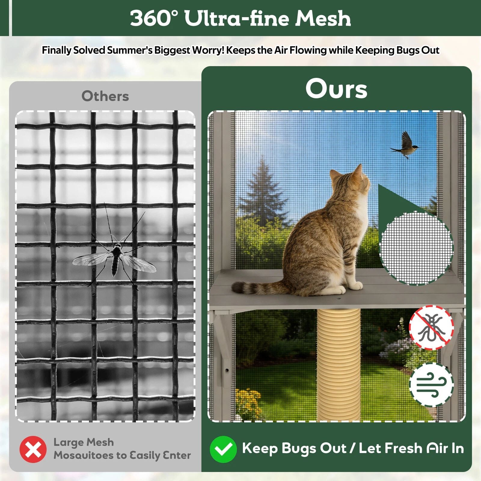 Cat Window Catio-Expandable Outdoor Living Space for Multi-Cat Homes-PET94