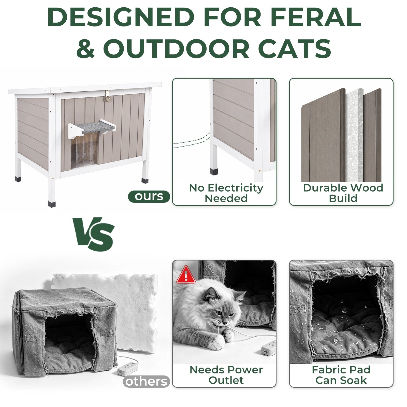 Insulated Wooden Cat House with Foam & Raised Base - PET75