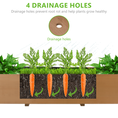 Close-up of wood texture and drainage holes