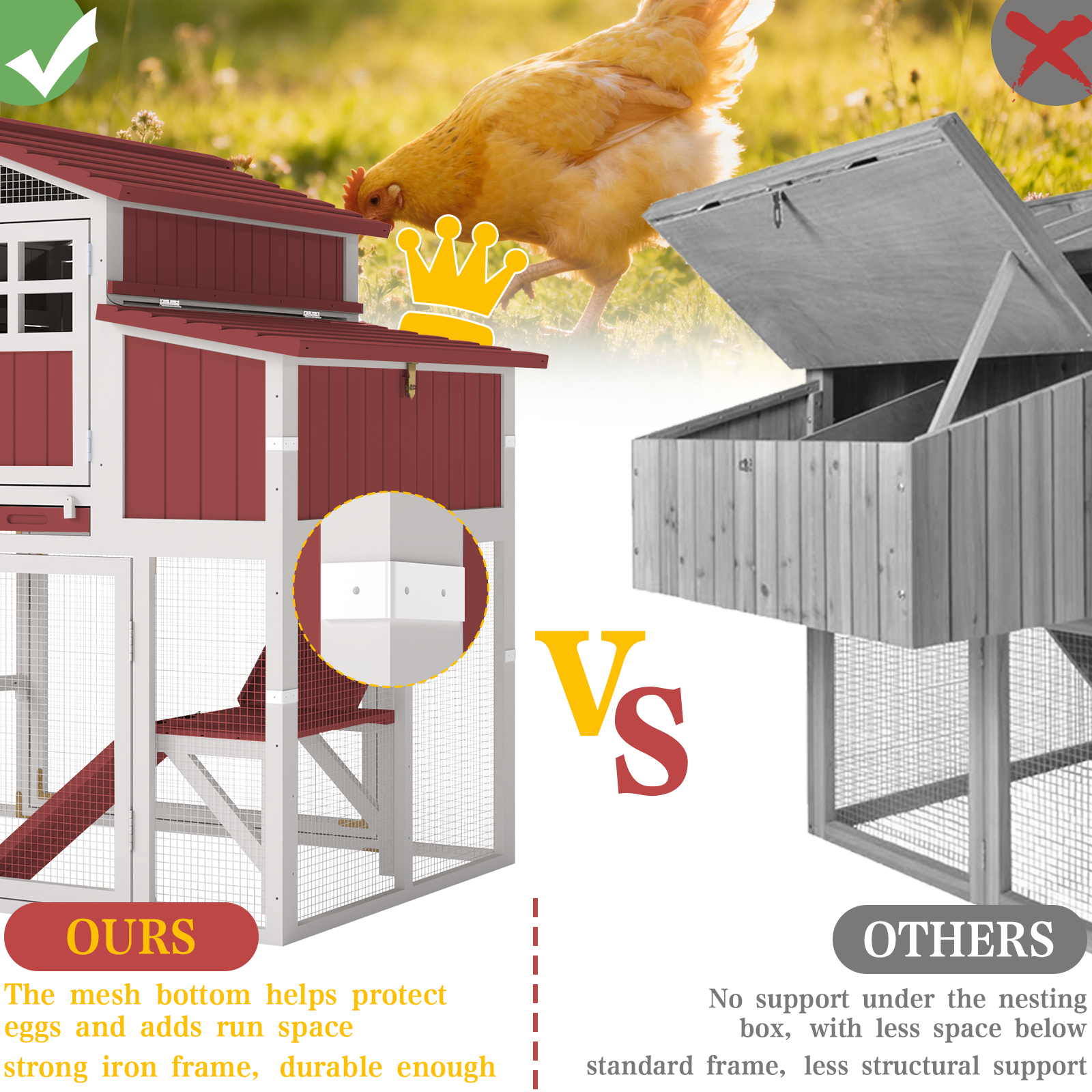 Expandable Large Chicken Coop Hen House with Run & 4 Nesting Boxes-PET85-REDWHITE