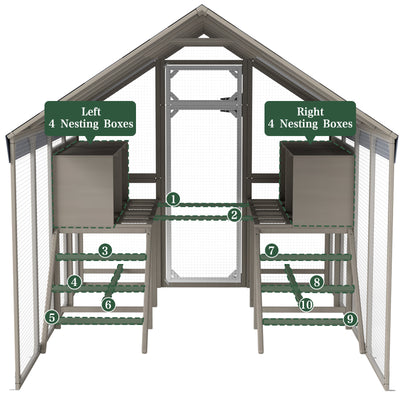 Large Chicken Coop for 8-12 Chickens, Walk-In Run with Nesting Boxes-PET29