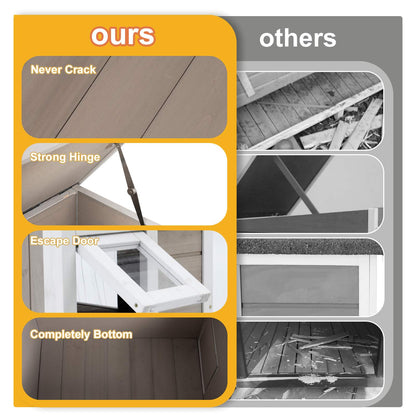 PETSCOSSET Outdoor Cat House for Feral Cats, Weatherproof Wooden Shelter with Open Roof, Easy to Assemble, 22.4"x18.4"x17.5"