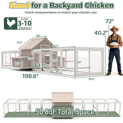Large Expandable Chicken Coop – Modular Predator-Proof Hen House with Run &amp; Nesting Boxes (PET86 + PET88 Extensions)