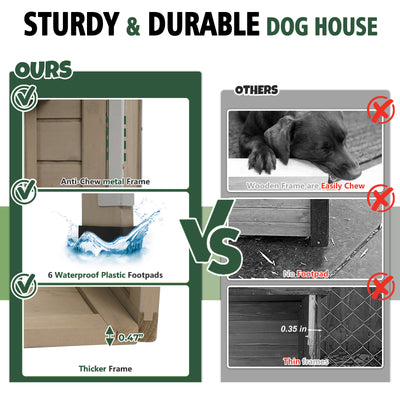 Large Dog House（43.3"L） Metal-Reinforced Chew-Proof Rainproof - PET65