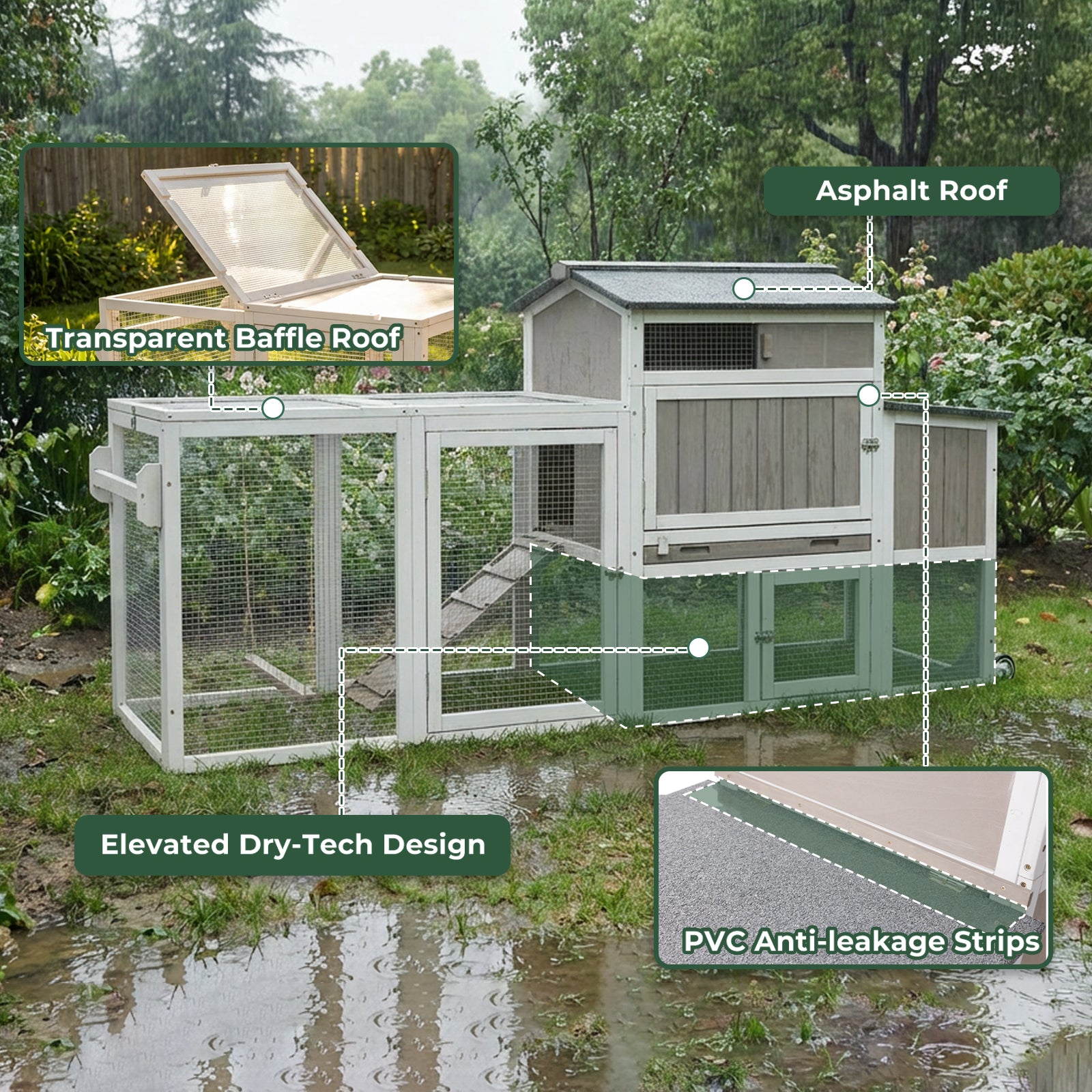 Small Chicken Coop with Run for 2–3 Chickens-Transparent Baffle Roof - PET82