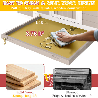 Medium Chicken Coop Predator Proof for 2–5 Chickens with 4 Nesting Boxes