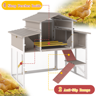 Medium Chicken Coop Predator-Proof for 2–4 Chickens Expandable to Large Coop