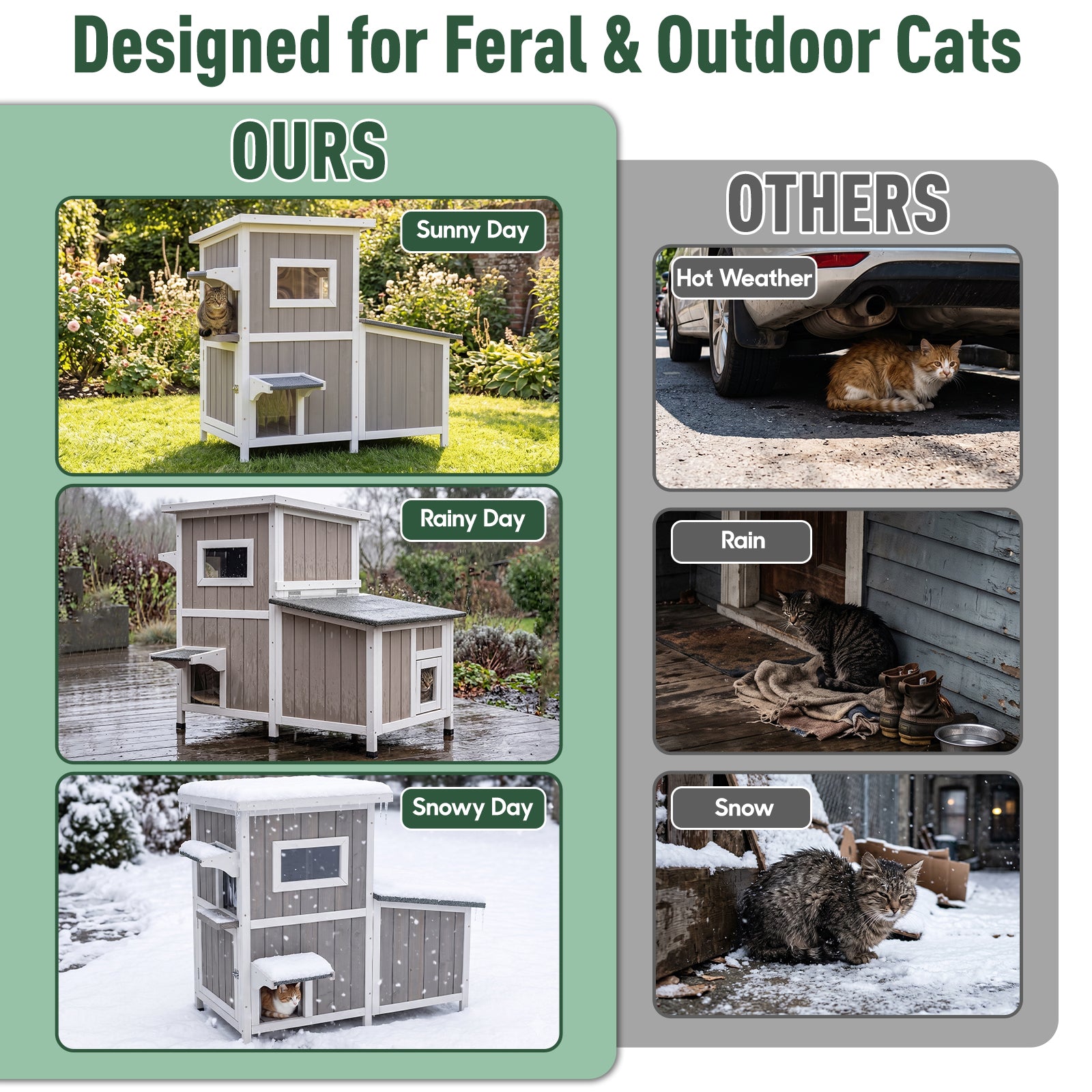 Outdoor Cat House 2 Story with 3 Escape Doors, Feral Cat House with 2 Rest Rooms for 2-3 Cats-PET19