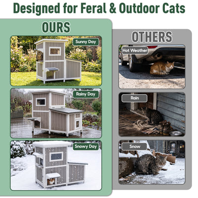 2-Story Weatherproof Wooden Cat House with 3 Escape Doors - PET19