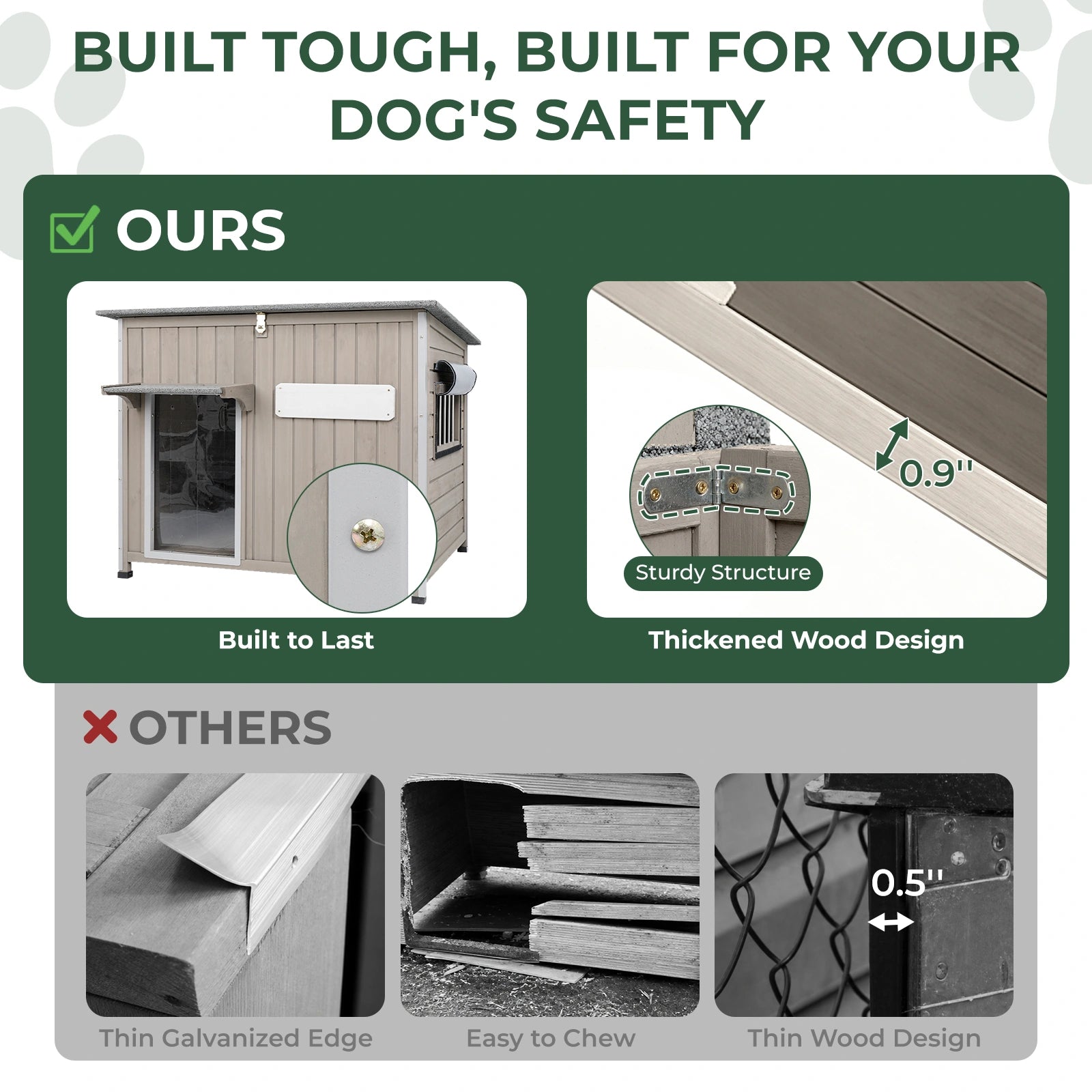 Large Dog House (43.3"L) - Metal Chew-Proof, 180lbs Capacity - PET48