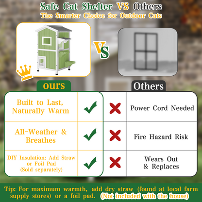 Outdoor Two-Story Weatherproof Wooden Feral Cat Shelter-04-GREENWHITE