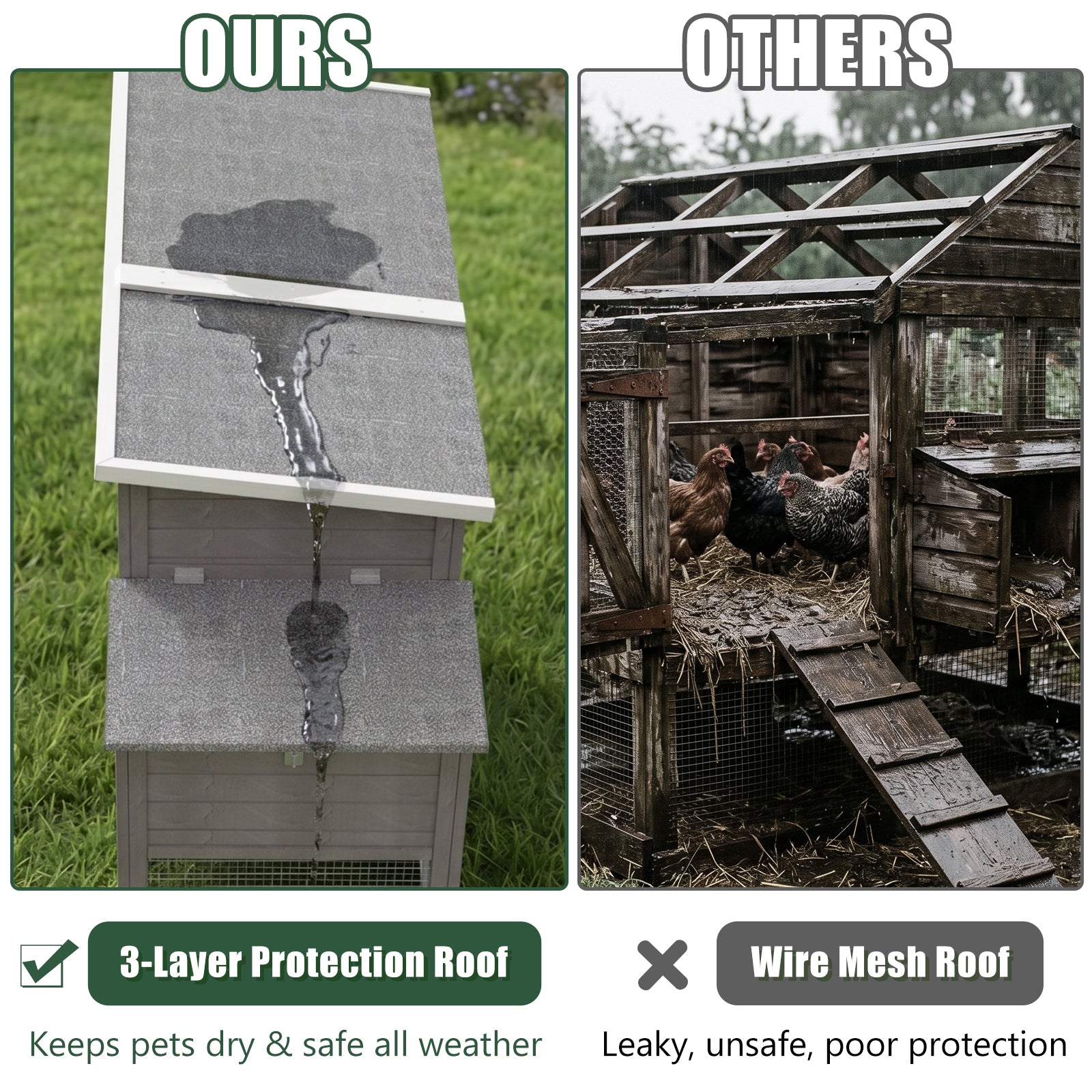 Small Chicken Coop with Run for 2-3 Chickens with Wheels