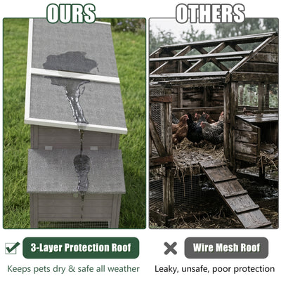 Small Chicken Coop with Run for 2-3 Chickens with Wheels