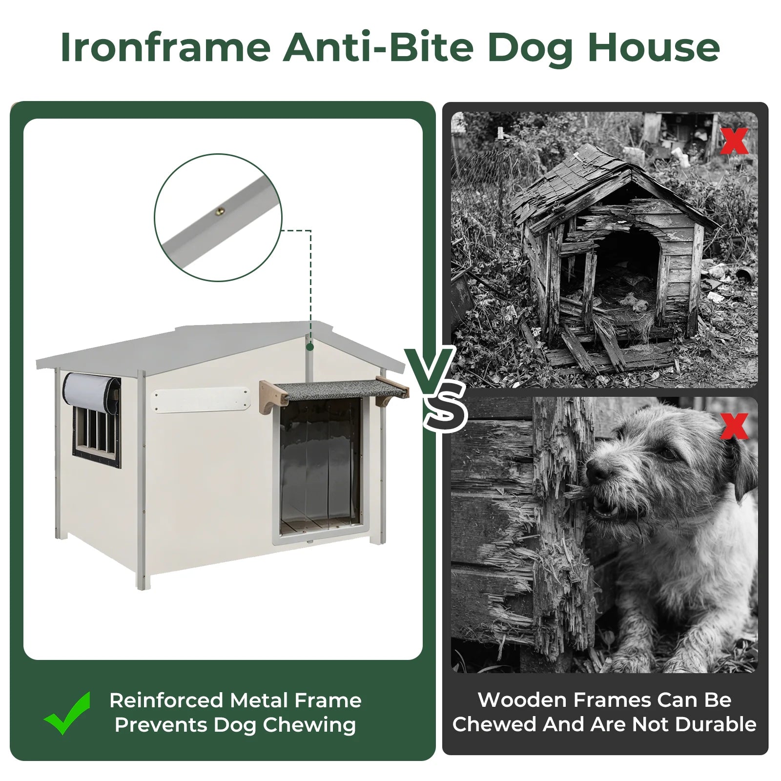 Small Dog House (30.1"L)Metal-Reinforced Chew-Proof Rainproof - PET46
