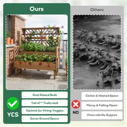 2-Tier Raised Garden Bed with Trellis & Reinforced Corners-GF52