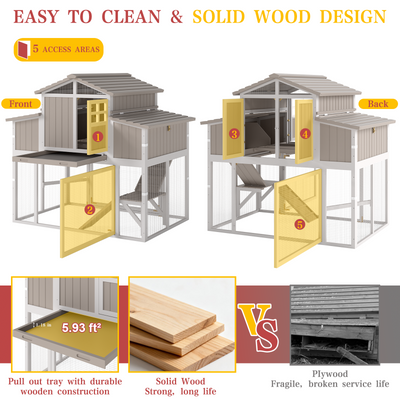 Medium Chicken Coop Predator-Proof for 2–4 Chickens Expandable to Large Coop