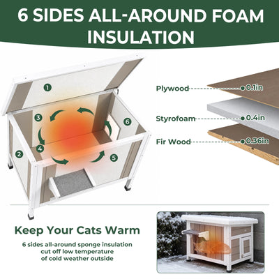 Insulated Wooden Cat House with Foam & Raised Base - PET75