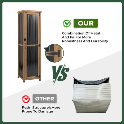 62" Tall Narrow Outdoor Storage Cabinet Waterproof Shed with Metal Top-GF36