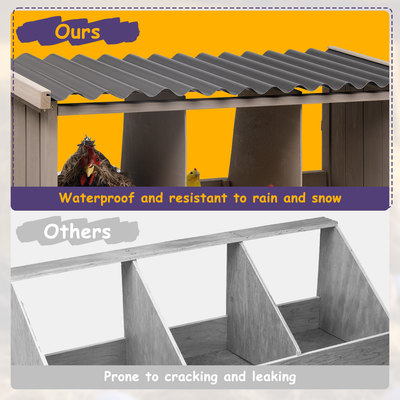 Nesting box designed for easy chicken access and egg collection