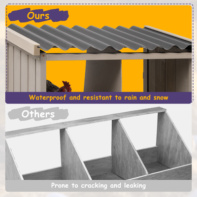 Side view showing two spacious nesting compartments