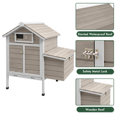 Small Chicken Coop for 1-3 Chickens with Nesting Box - PET25