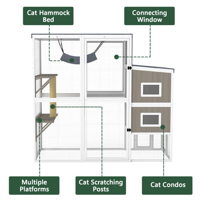 Large Walk-in Catio with Cat House Multi-Level Outdoor-PET93