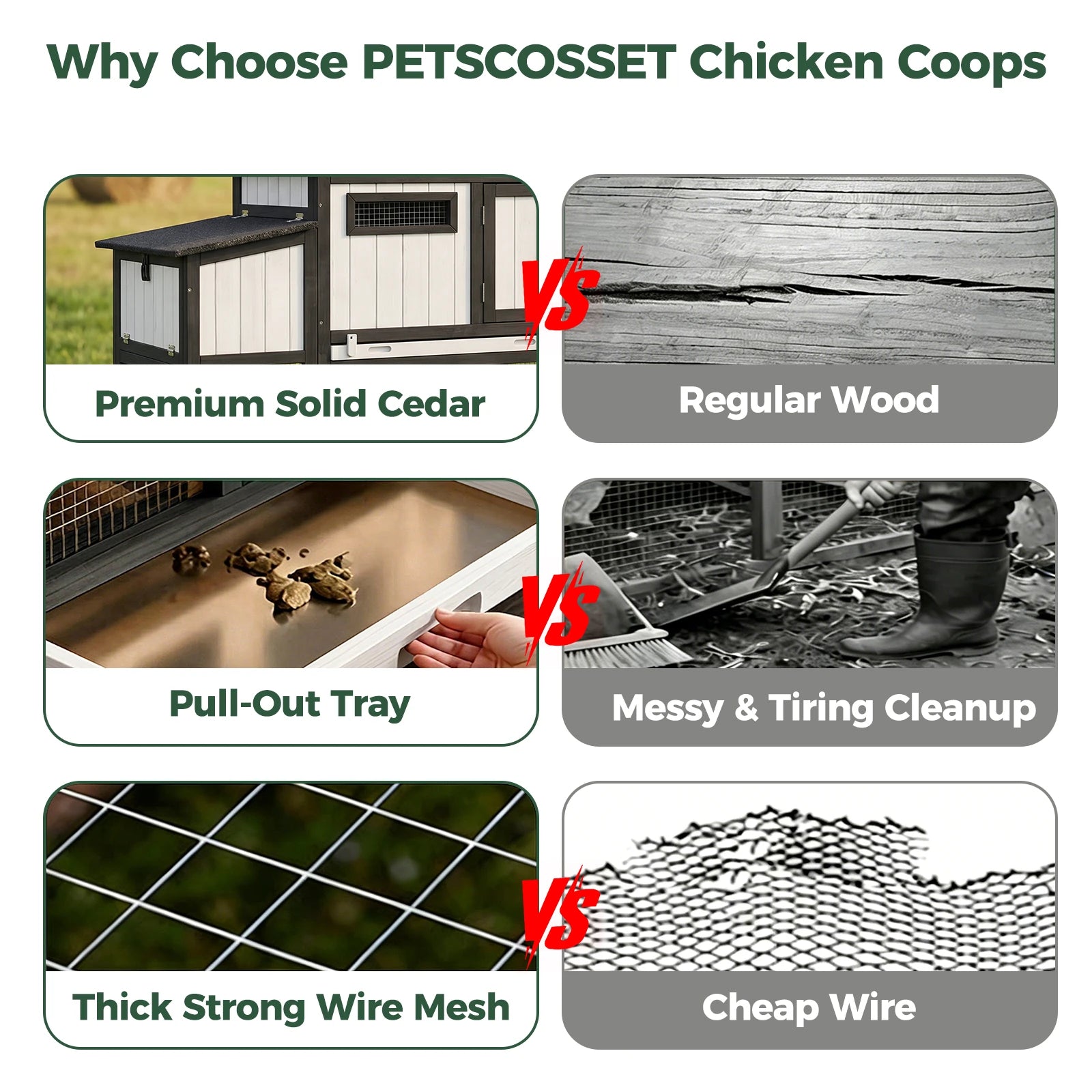 Modular Small Chicken Coop with Run for 2–3 Chickens - PET06