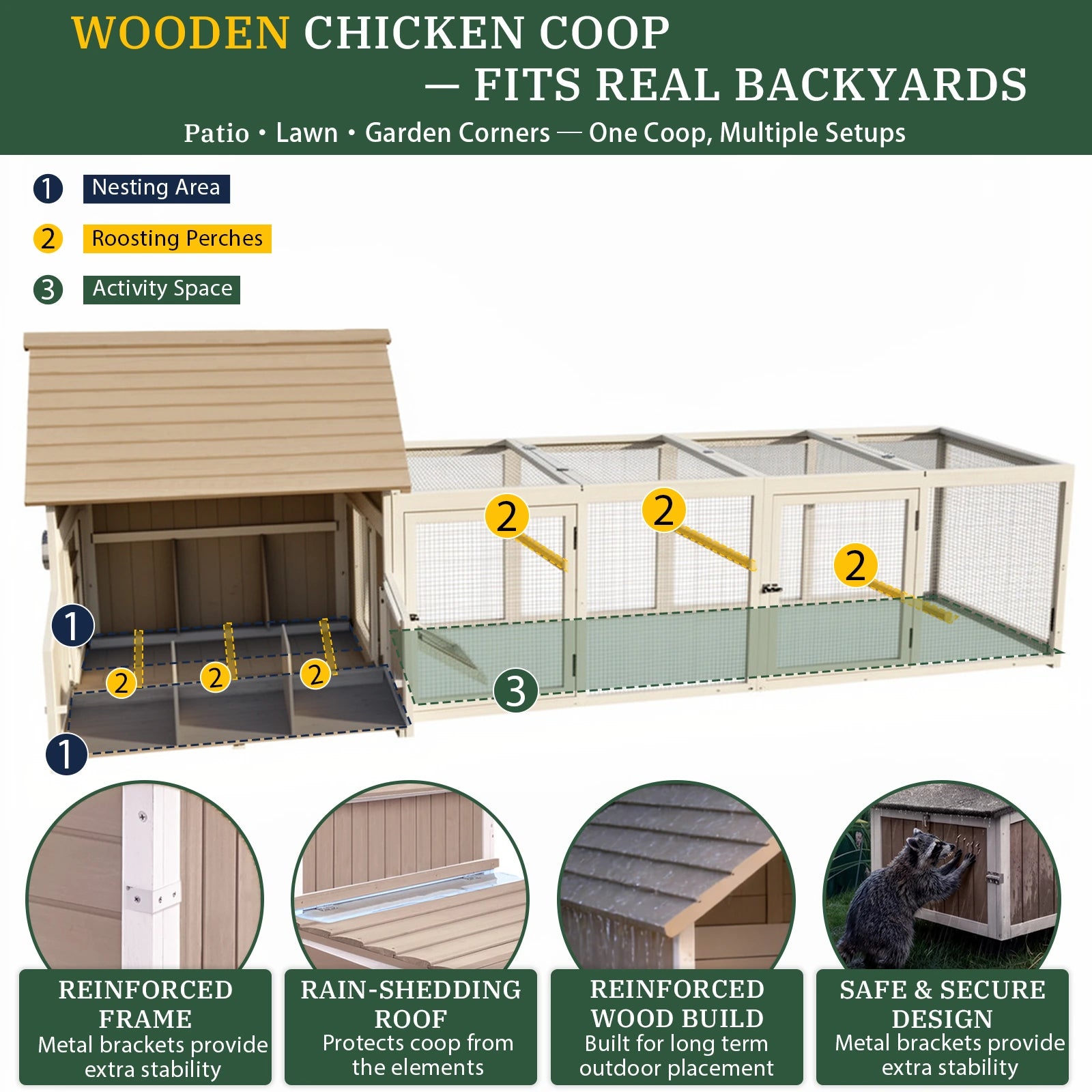 Large Expandable Chicken Coop – Modular Predator-Proof Hen House with Run &amp; Nesting Boxes (PET86 + PET88 Extensions)