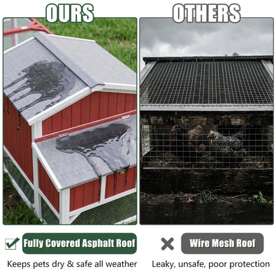 Medium Chicken Coop with Run for 4-8 Chickens Expandable to Large Coop