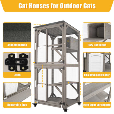 Side view showing mesh panels and rolling wheels