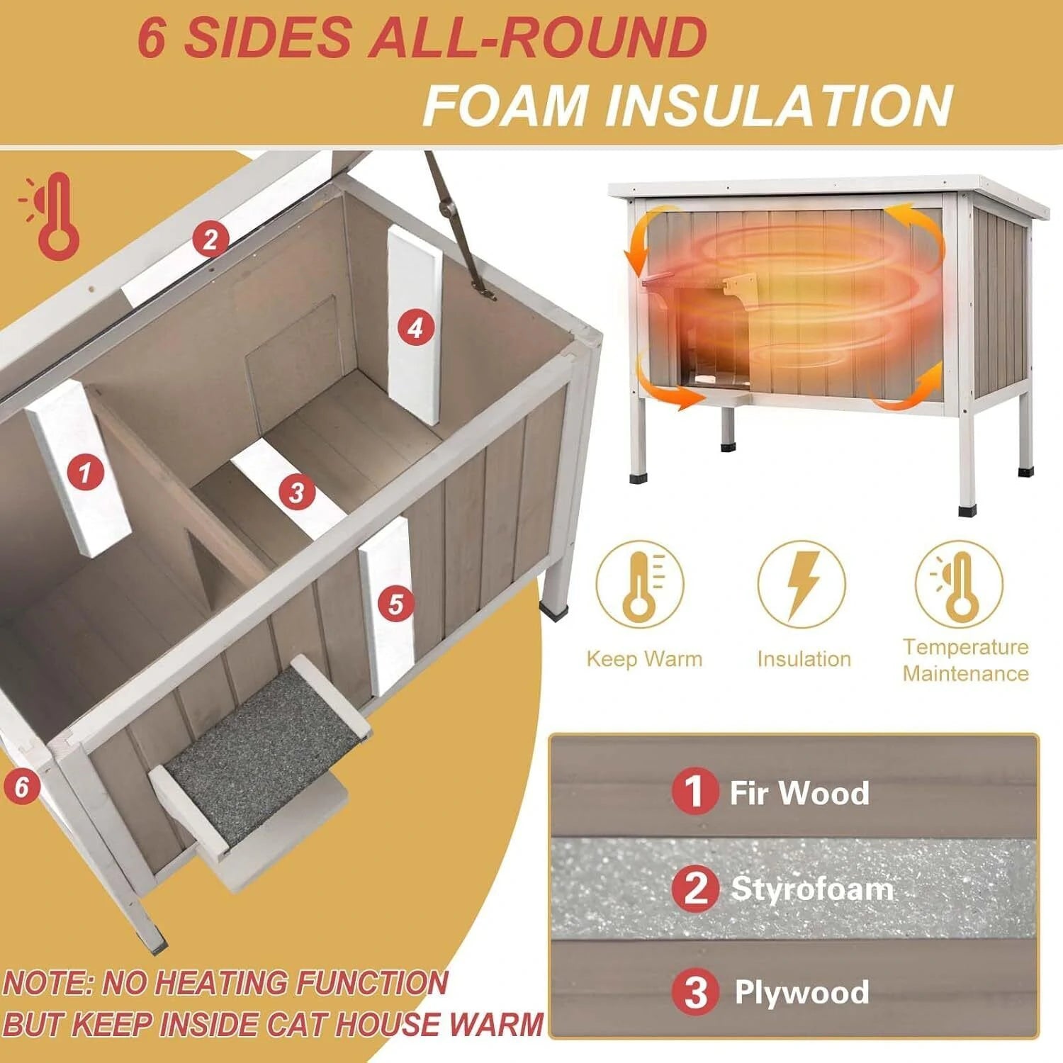Side view of grey wooden cat house with insulation