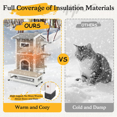 Raised outdoor cat house with jump platforms and insulation