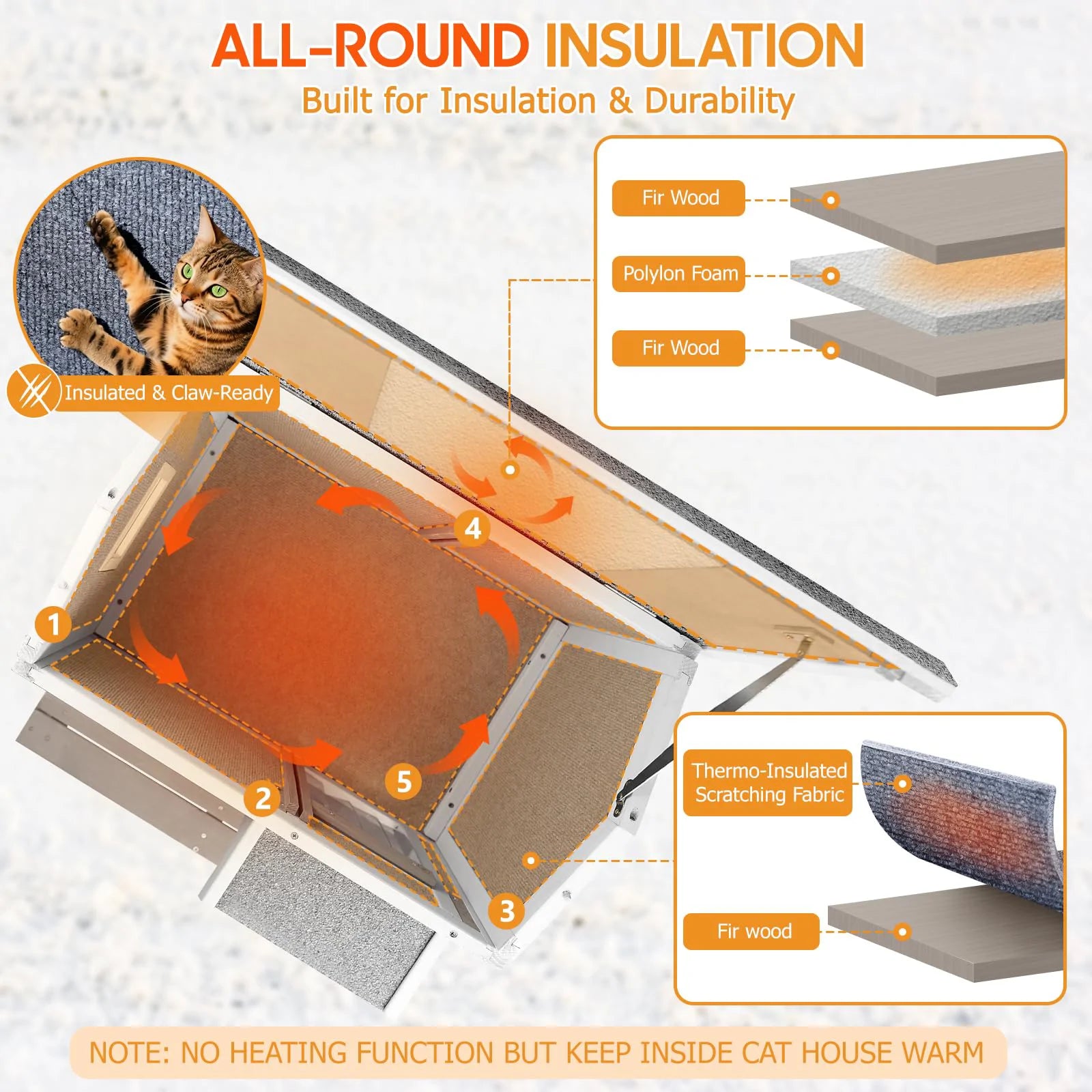 Weatherproof insulated cat house for winter outdoor use