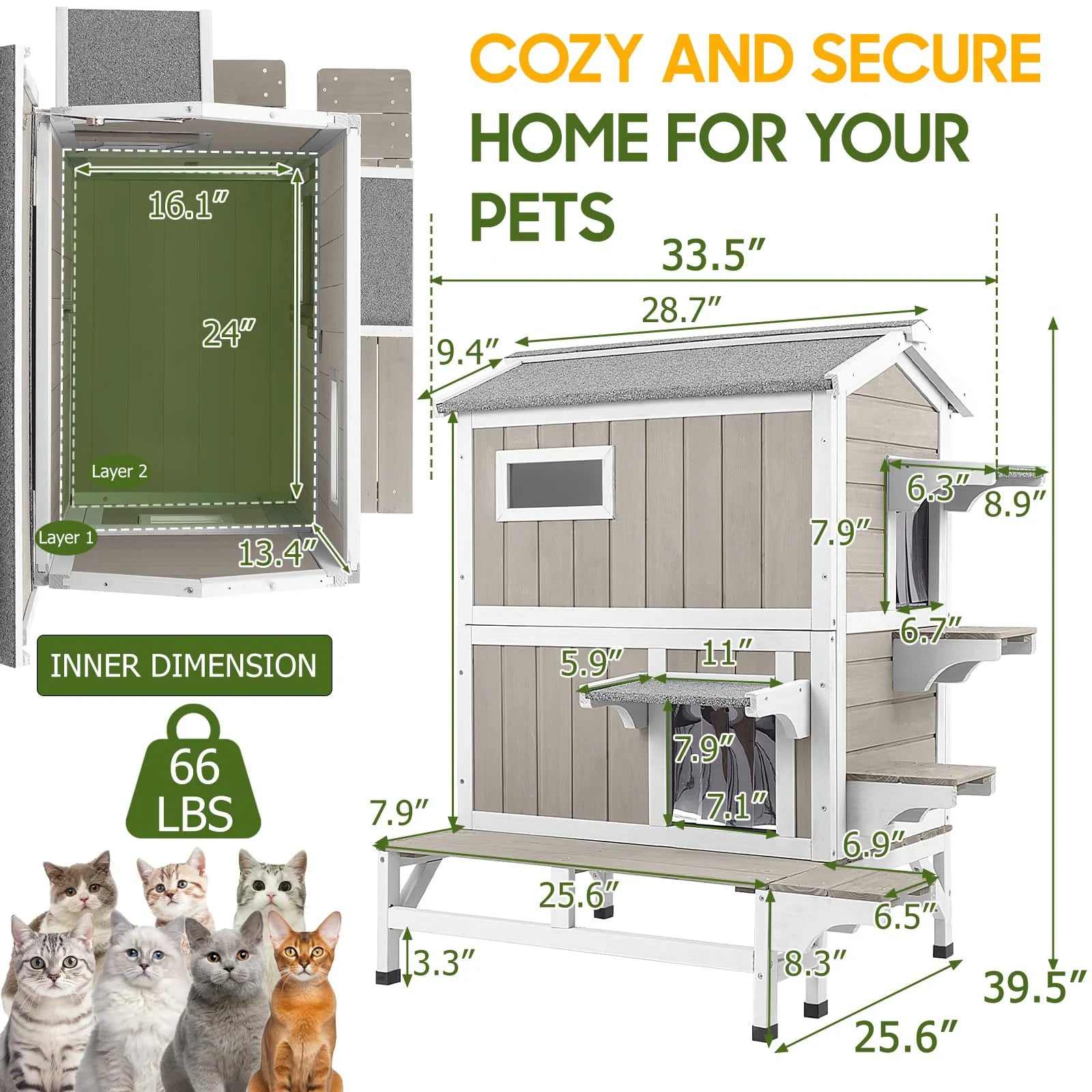 Petscosset Outdoor Cat House – Insulated Feral Cat Shelter With Openable Roof, Grey