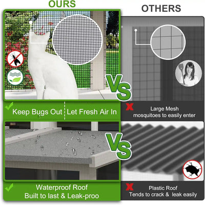 Extended cat window box with mesh walls and wooden frame