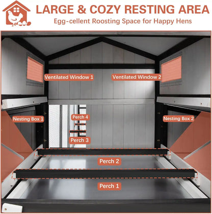 Dual nesting boxes with flip-open lids for egg collection