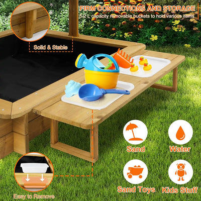 Weather-resistant sandbox for outdoor playtime