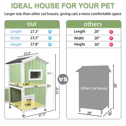 PETSCOSSET Two-Story Outdoor Cat House, Weatherproof Wooden Feral Cat Shelter